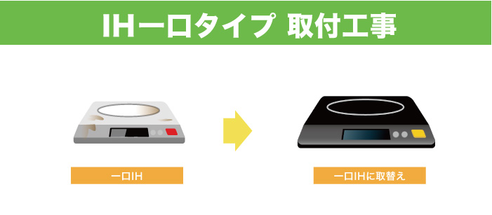 1口IHヒーター入取り替え 基本工事費 工事 コンパネ屋 本店