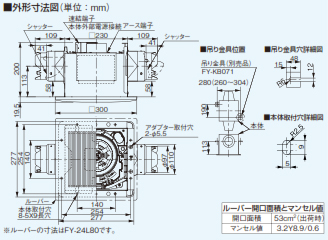 天井埋込形換気扇 2室換気用 ルーバー別売 パナソニック Panasonic [FY