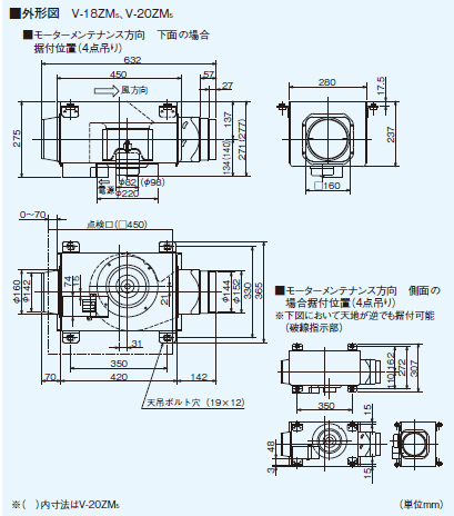 中間取付形ダクトファン 三菱 MITSUBISHI [V-20ZM5] 低騒音形 中間取付