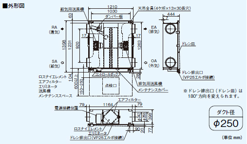 業務用ロスナイ 耐湿形全熱交換タイプ 空調栽培用 三菱電機 MITSUBISHI