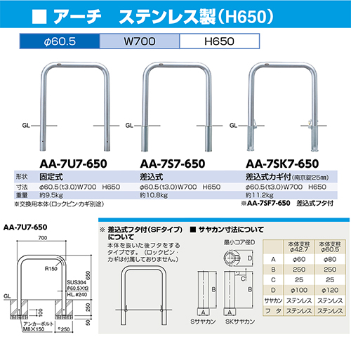 A[` Ԏ~ 60.5(t3.0)~W700~H650mm J[:XeX [AA-7SF7-650] T|[ 󒍐Yi LZs [1 [J[