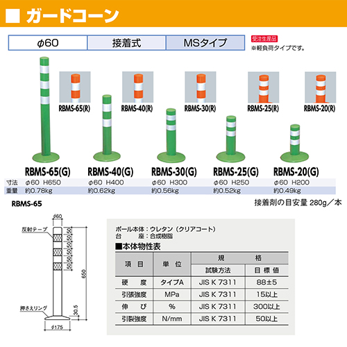 K[hR[ 60,a175~H250mm J[:O[ [RBMS-25(G)] T|[ 󒍐Yi LZs [1 [J[