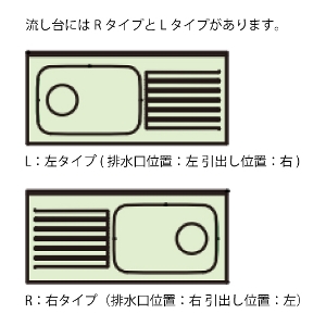 クリナップ セクショナルキッチン 流し台 さくら [T**-180M(L/R)] 間口