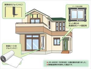 _CebNX e[v NXChe[v KM-30BK 50mm~20 Жʥ [KM-30BK50~20-36] 36