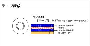 dHiNITTO DENKOj  e[v jbg[ʃe[v TOPj PW~QO [No501K18-11] 11