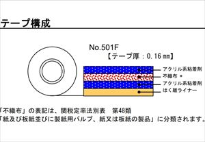 dHiNITTO DENKOj  e[v jbg[ʃe[v TOPe PO~QO [No501F10-20] 20