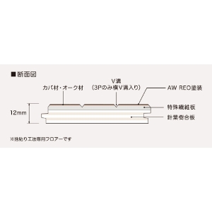 フロア材 パワフルフロアーREO フレッシュオーク [AW-J0700] 6枚入り