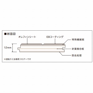 フロア材 プリオス japan カフェオーク [PJ-1033] 6枚入り 床暖房対応