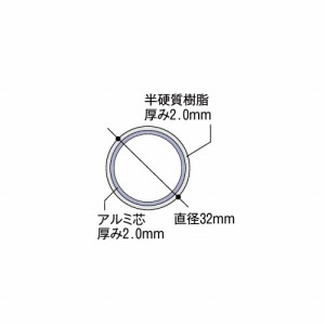 p肷 BAUHAUS 32A~肷_ fBvt 2m }cZ [ST-2] 32~2000mm zCg 4gz ԏn @ll [J[