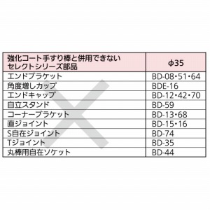 p肷 35R[g肷_ 4m 5{ }cZ [35MB4LVL] 35~4000mm }bguE4gz ԏn @ll [J[