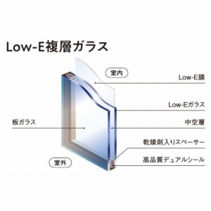 pi\jbN̓ Ⴂ 2 eX^Cv Panasonic [PUTIMADO40] W1501~2001~H2101~2450mm Low-EwKX [J[