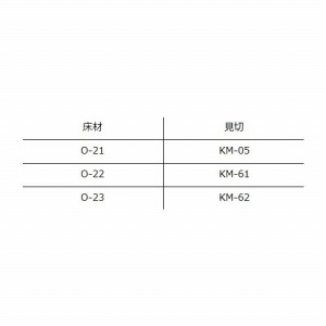 t[O I[tA OFLOORp{H ؂ 6~20~1820mm [KM-05-I[tA OFLOOR] VL[AC{[ tA iK^ NAGATA [J[