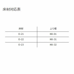 t[O I[tA OFLOORp{H y 5.5~265~1820mm(265:165+100mm) [KK-01-I[tA OFLOOR] VL[AC{[ tA iK^ NAGATA [J[