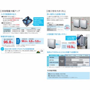 zdpp[RfBVi Odl KPR-A d4.8kW^Cv OMRON I [KPR-A48-2J4] dʑ啝Abv ^y [J[